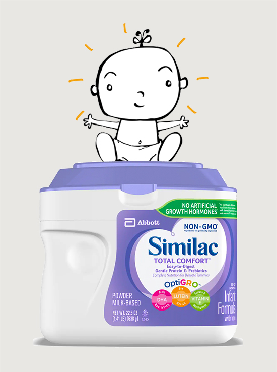 Similac Collateral