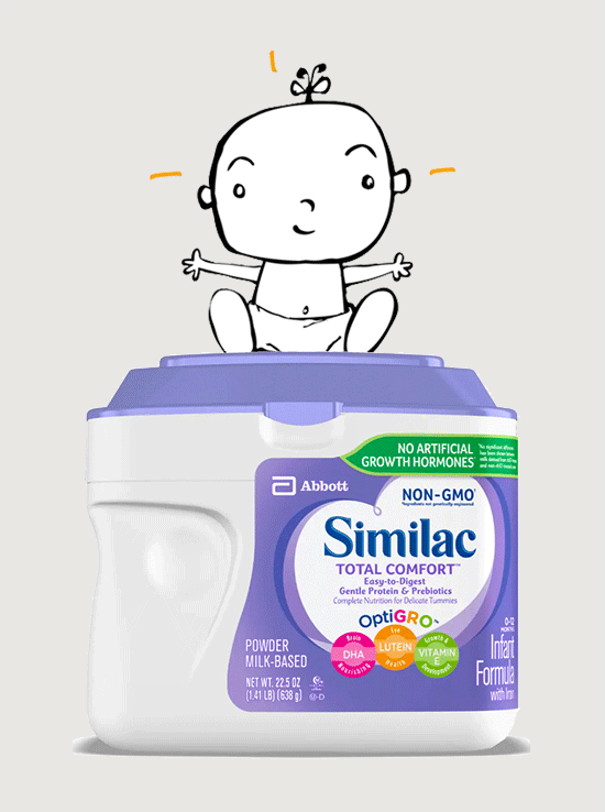 Similac Collateral