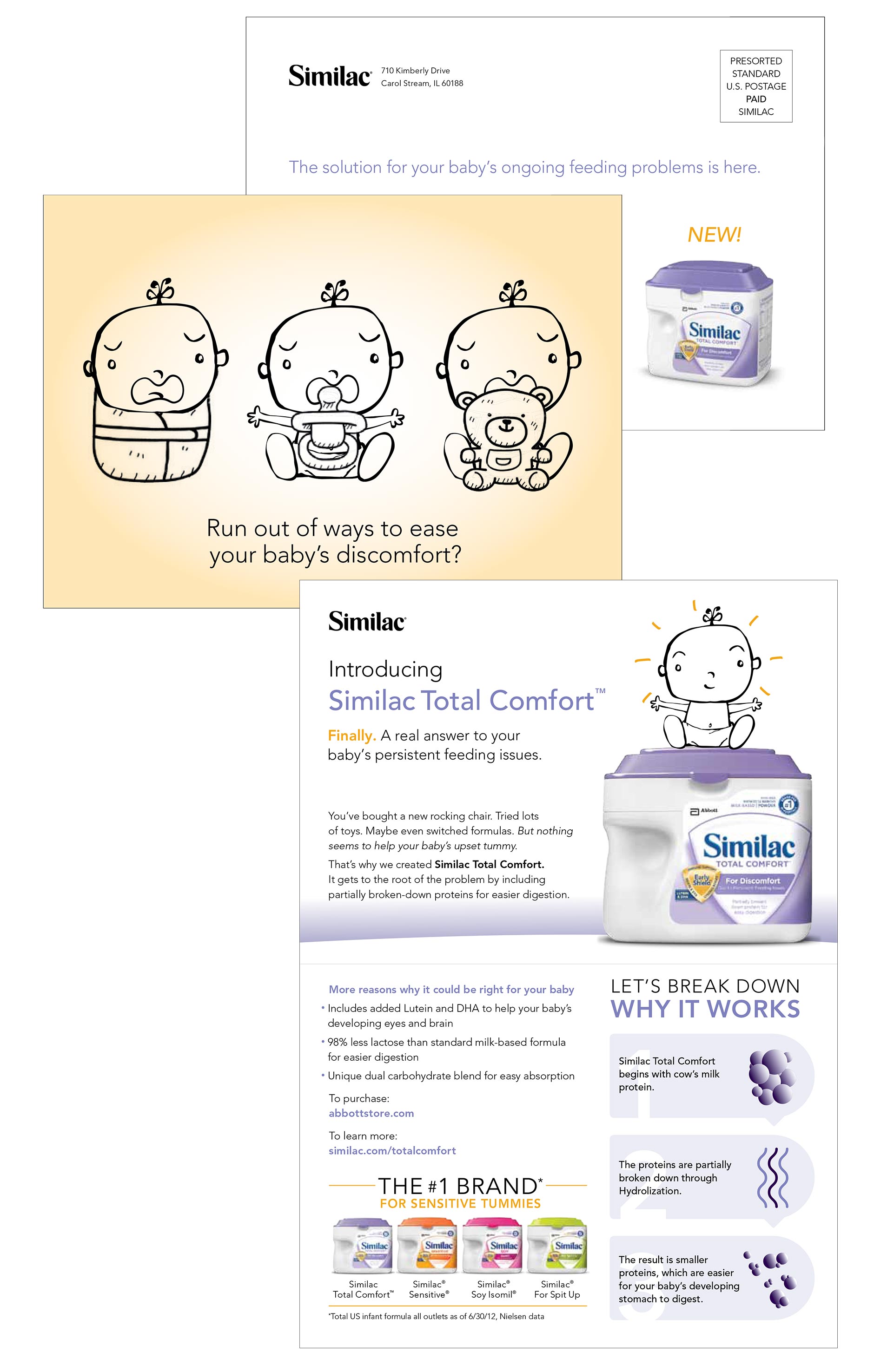 Similac Collateral