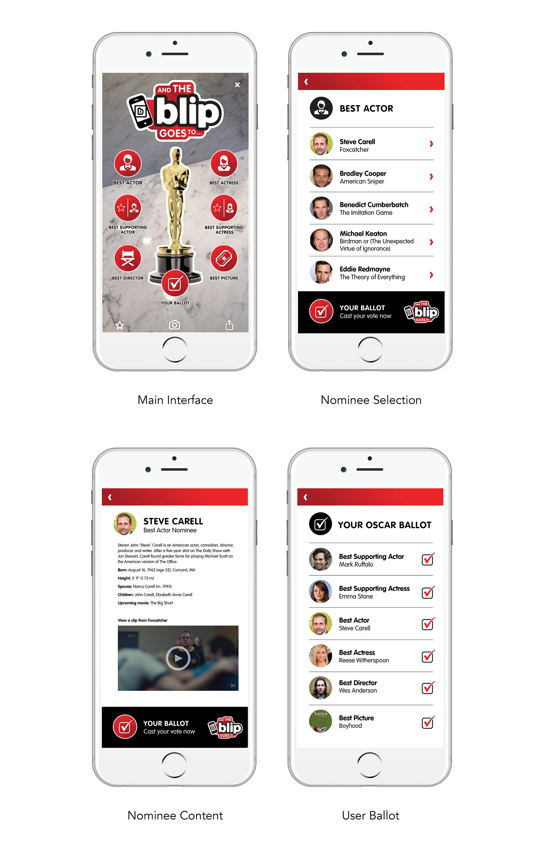 Examples of screens that would be accessible through the main menu. Each Oscar category would feature information on each nominee, and the opportunity for the user to vote on their winner. 