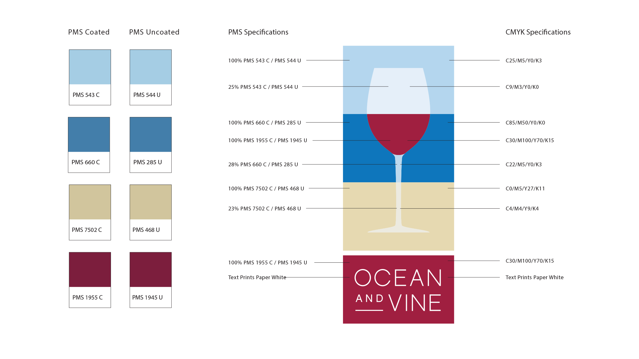 Ocean and Vine
